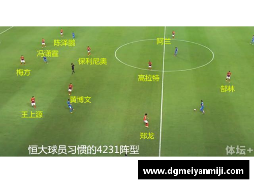 4231阵容：打造稳固核心，重塑球队战术体系