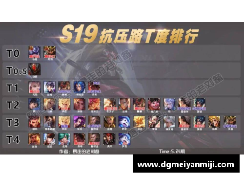 波波：葡超新星的崛起